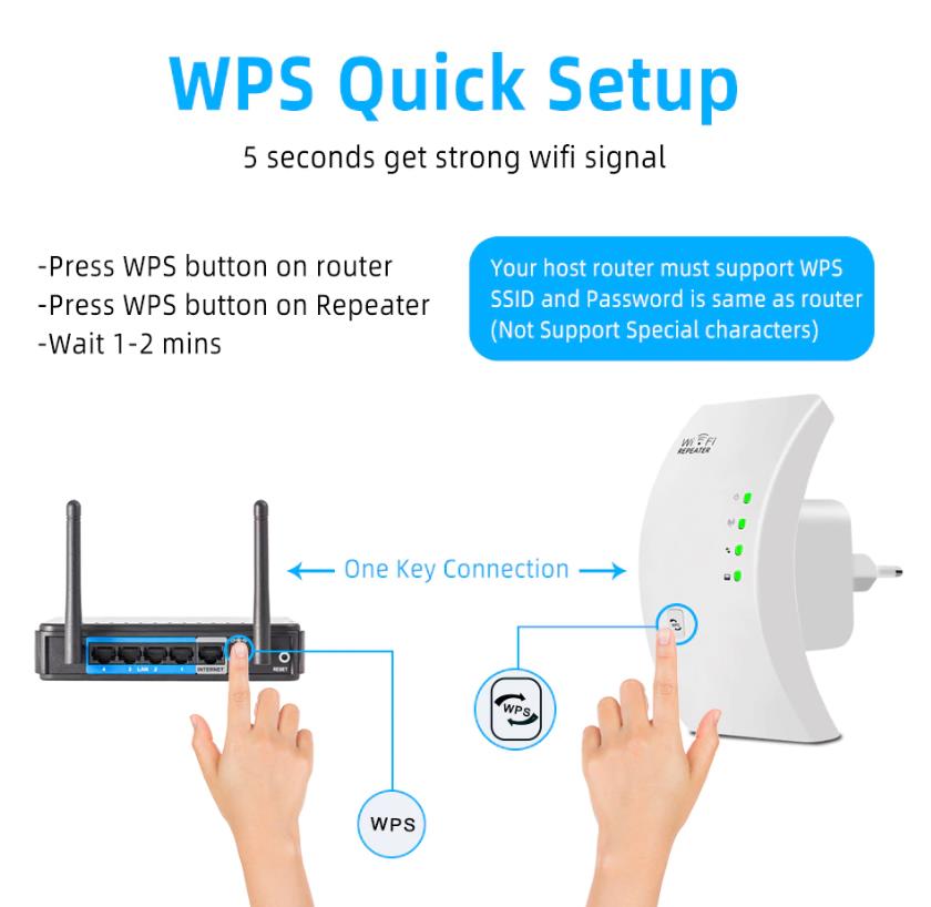 wifi signal amplifier for no wps